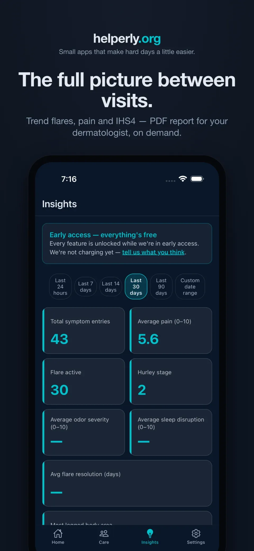 iPhone showing Insights charts of flares, pain, and IHS4 over time on a dark helperly.org panel.
