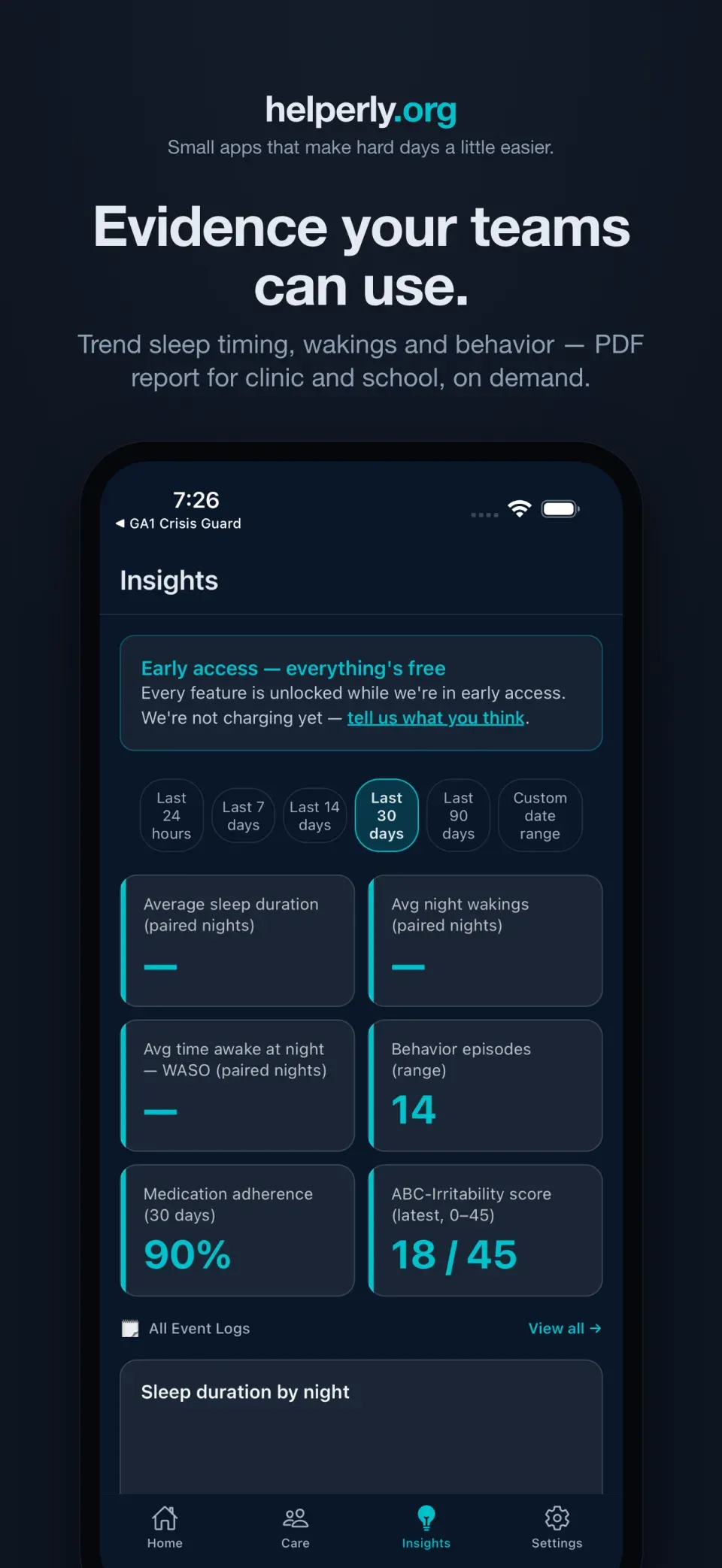iPhone showing Insights charts of sleep timing, night wakings, and behavior trends on a dark helperly.org panel.