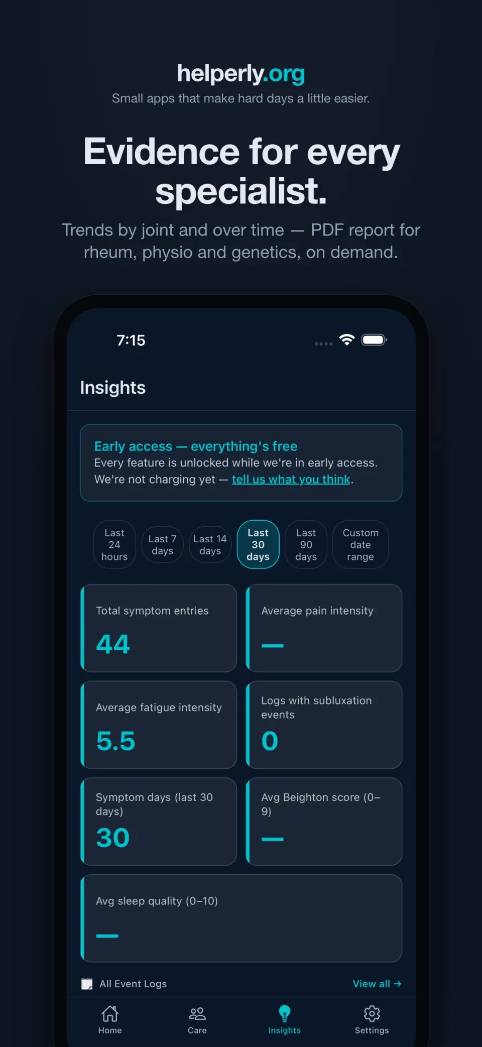 iPhone showing Insights charts of pain trends and event frequency by joint on a dark helperly.org panel.
