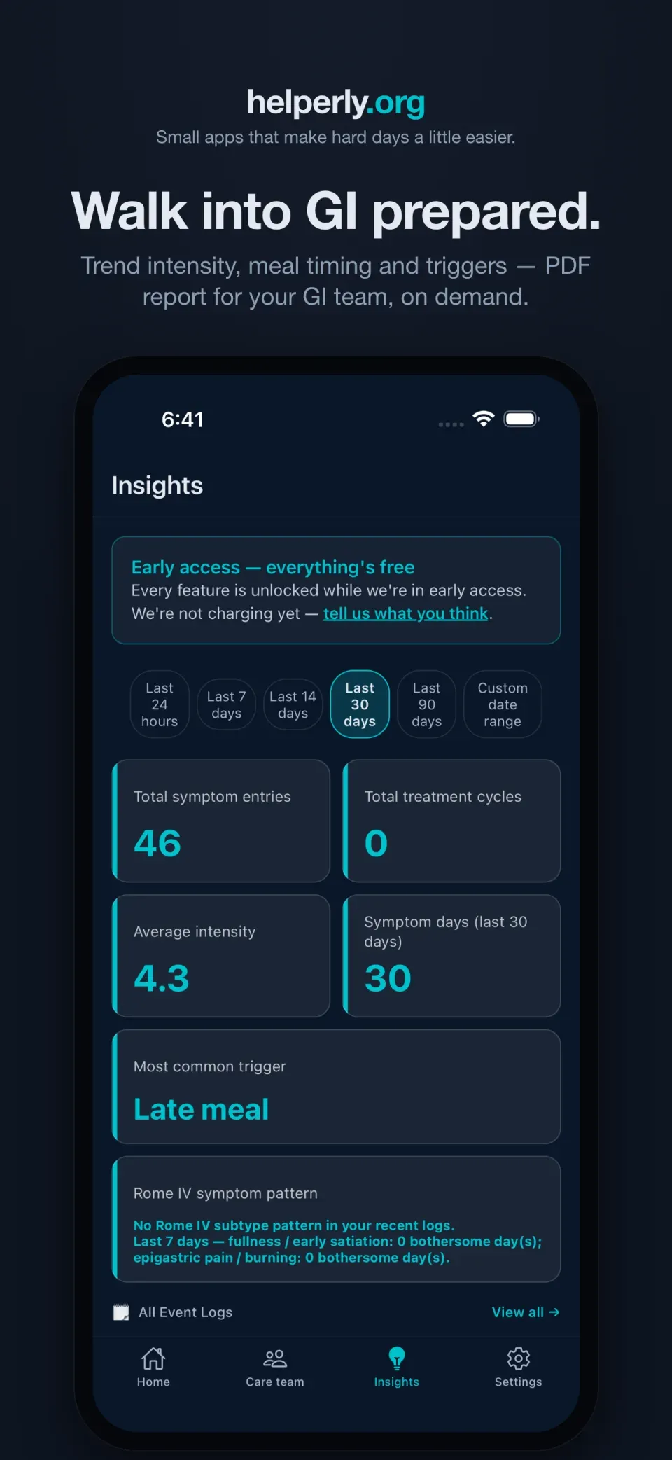 iPhone showing Insights charts of symptom intensity and meal-timing patterns on a dark helperly.org panel.